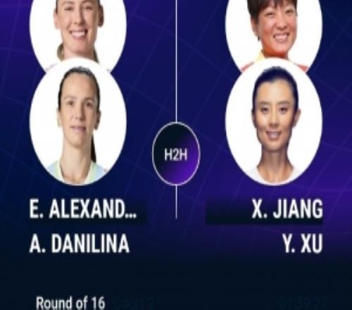 WTA500斯特拉斯堡站双打首轮：蒋欣玗徐一璠12输球，无缘晋级