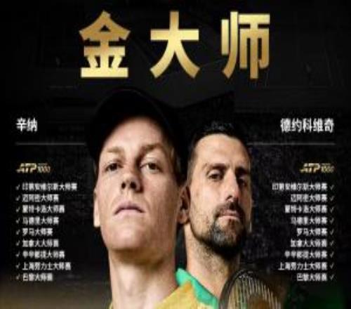 德约后第二人！辛纳拿下全部九站大师赛冠军，达成金大师成就