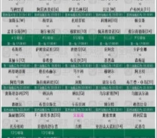 法网第二日赛程：郑钦文17点出场，吴易昺、郭涵煜晚些时候出战