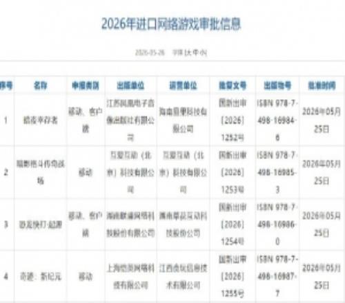 26年5月游戏审批信息：《三国杀烽烟策》等58款作品获发版号
