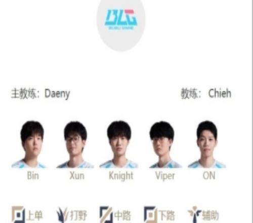 LPL淘汰赛第一轮首发：Shanks交手sinian，Knight对位Karis