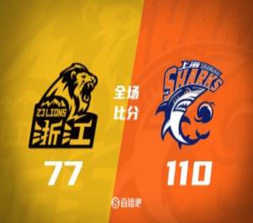 30夺冠军点！上海33分大胜广厦张镇麟23+9+6孙铭徽8中2