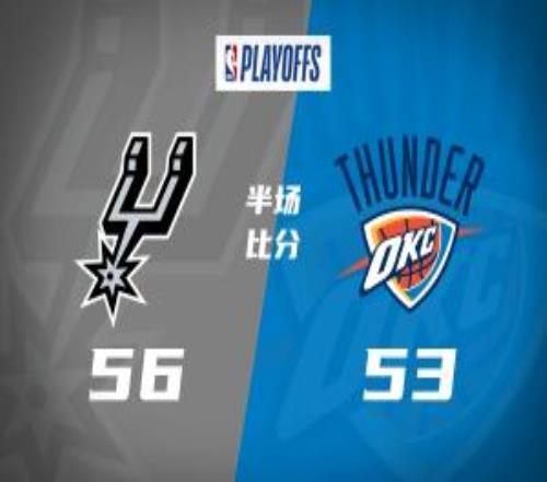 精彩绝伦！卡斯尔12分文班10分3板SGA19分马刺半场领先雷霆3分