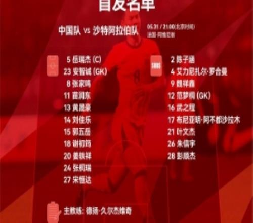 土伦杯中国队对阵沙特阿拉伯队，中国队公布首发阵容