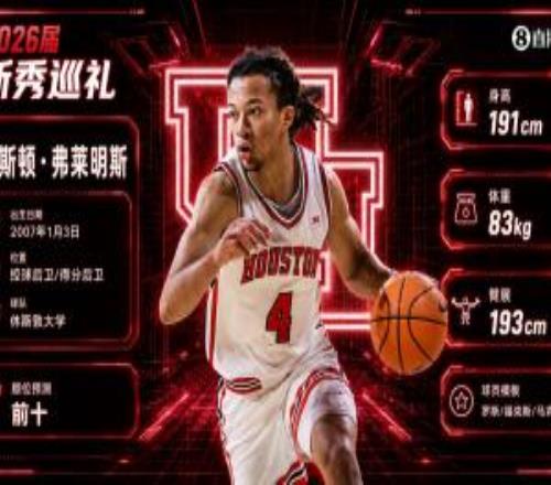 “穷人版罗斯”弗莱明斯：静态NPC投篮夯爆了前十还能保住吗