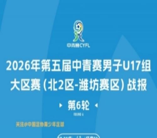 第五届中青赛男子U17组大区赛北2区潍坊赛区第6轮赛果和排名