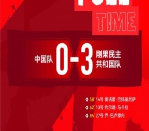 沪媒谈国青03民主刚果：业余球员赶紧转职业职业球员尽量去欧洲
