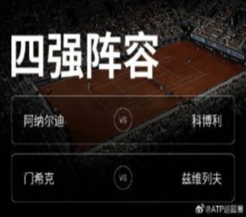 法网男单半决赛对阵：阿纳尔迪vs科博利，门希克vs兹维列夫