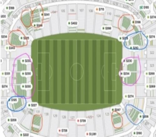 电讯报：FIFA被指控用二手渠道低价卖世界杯门票，以避免退差价