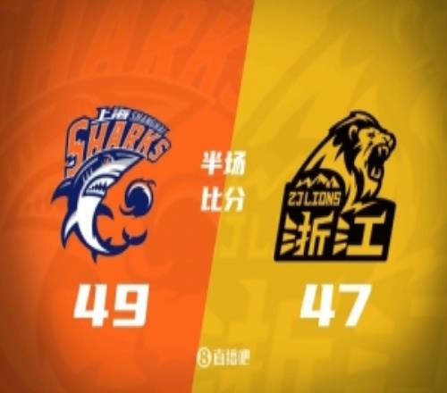 半场战报上海4947广厦王哲林15+7布朗5记三分18+6胡金秋12分