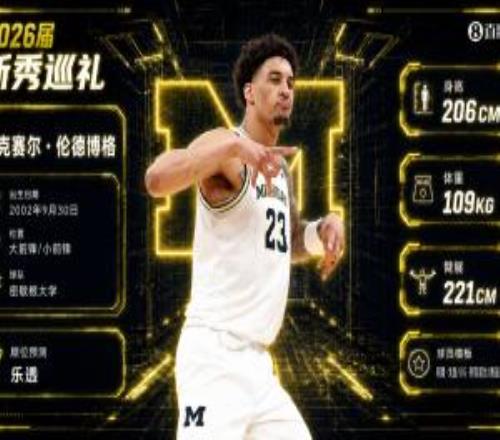 乐透强队目标伦德博格：大龄多功能即战力或是争冠队必抢拼图