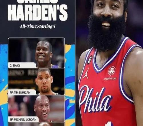 哈登评NBA历史最强阵容，网友：能82胜0负，保底八连冠