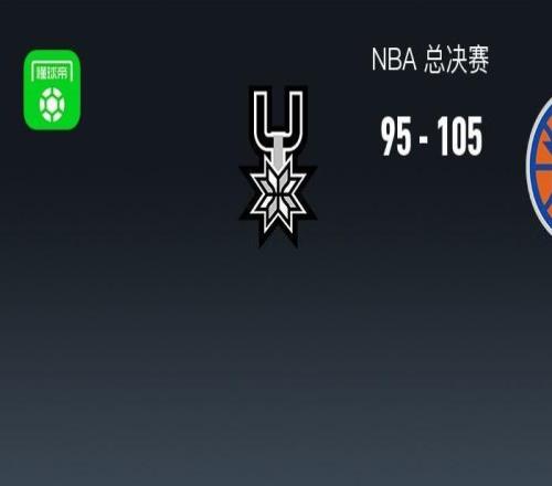 尼克斯10595逆转马刺先拔头筹，布伦森30分，文班亚马26+12