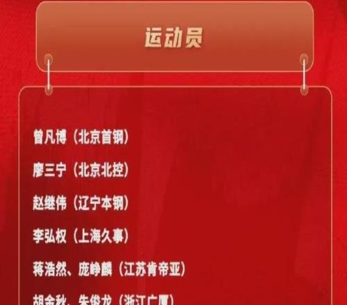 资深JRs预测12人名单，球迷深夜发帖：看看能猜对几个