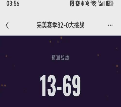 820反向操作可能吗