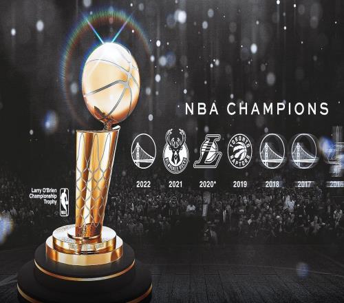 尼克斯53年首冠！NBA历届总冠军全记录