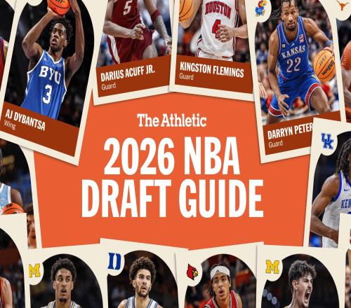 TheAthletic发布2026年NBA选秀指南，含百大新秀排名与球探报告