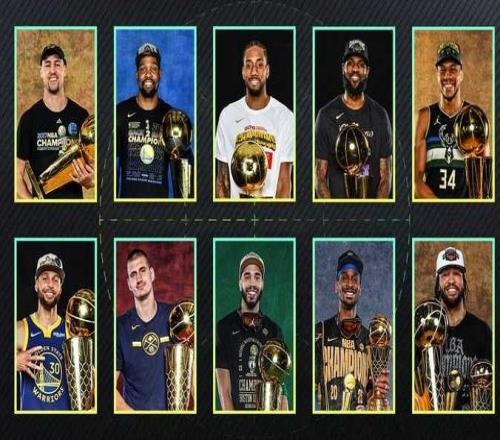 FIBA发起最喜欢NBA冠军队投票