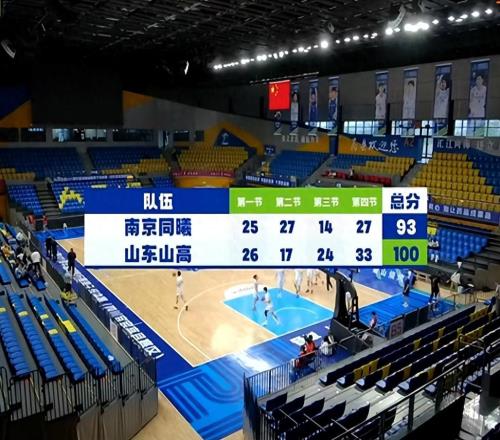 狂砍51分！山东男篮新星强势爆发，锁定球队未来十年领军人物