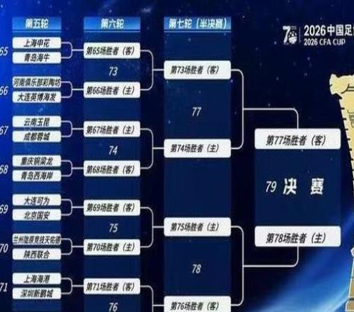 足协杯丨国安16强战遇中乙黑马大连可为