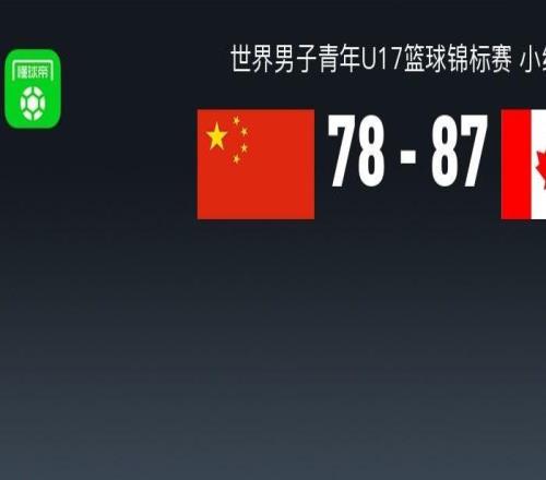 U17男篮世界杯战报：加拿大男篮U178778中国男篮U17，张懿赵杰21分