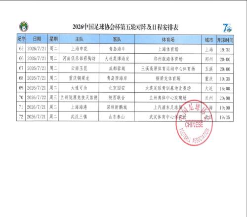 足协杯第五轮赛程：7月21日1935三镇vs泰山、申花vs海牛