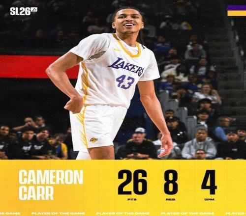 【NBA夏联】李贤重代表马刺得分上双卡尔继续闪耀