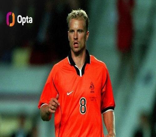 Opta：自有记录以来，共3名阿森纳球员单届世界杯助攻至少3次