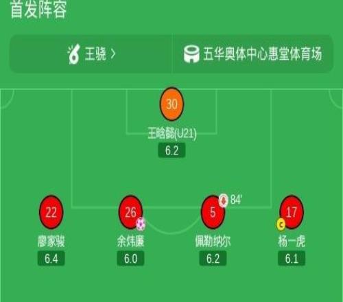 长春亚泰31逆转梅州客家，谭龙、卡米洛建功，特里布莱一条龙破门