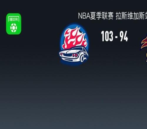 NBA夏季联赛战报：活塞10394骑士，马利克托马斯空砍30分