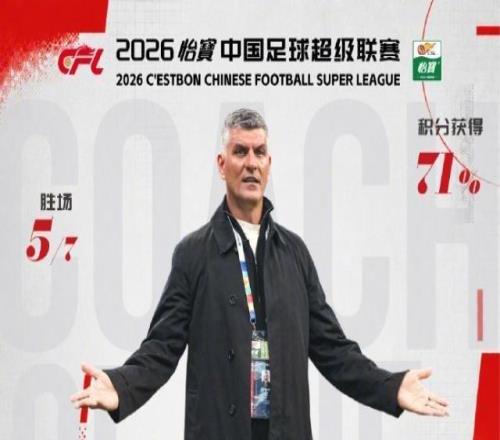 中超5月最佳：克雷桑MVP约翰阿洛伊西蝉联