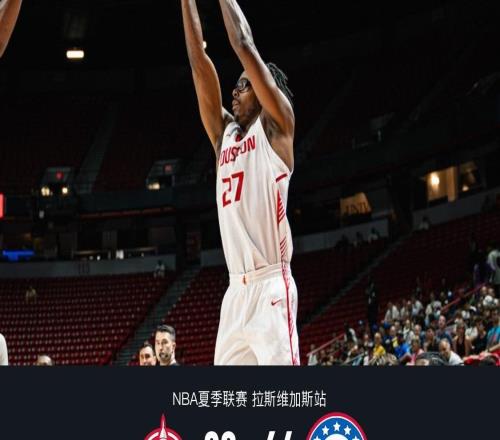 火箭9064大胜76人，索顿18+2+4，菲隆17分