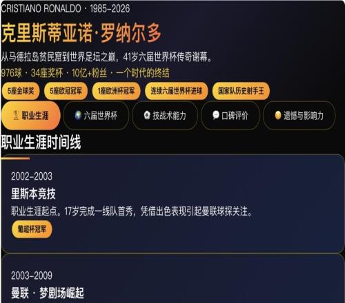 C罗的时间之翼：对抗黄昏的二十年飞行