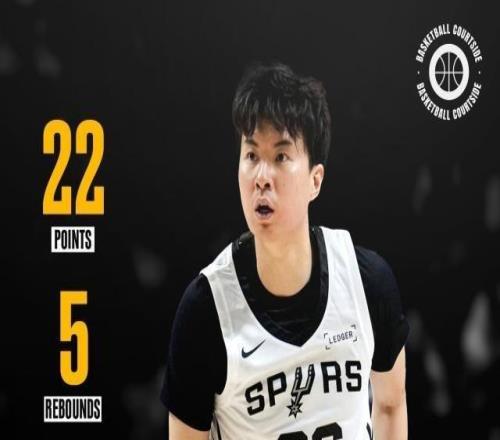 NBA夏联综述：李贤重22分创新高榜眼秀状态低迷