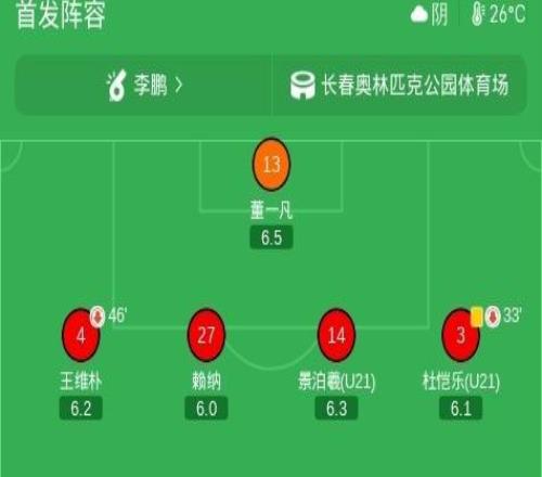 长春亚泰15无锡吴钩，范厚泰乌龙，伊西奇、易县龙破门